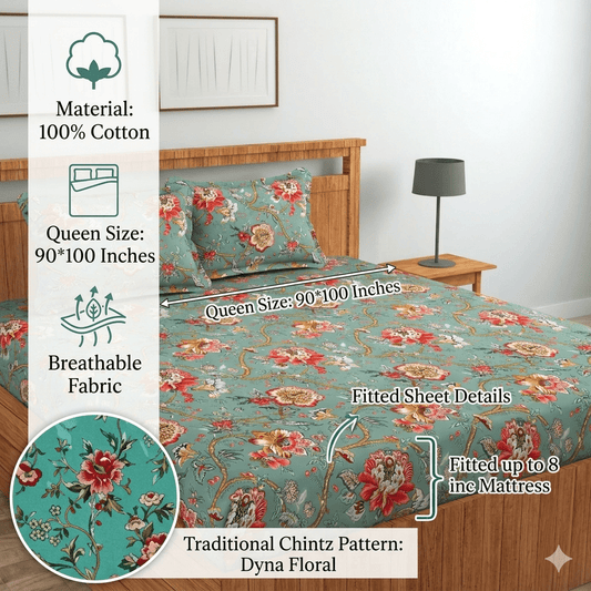 Fitted Bedsheets vs Flat Bedsheets – Which is Better - Amoha Decor