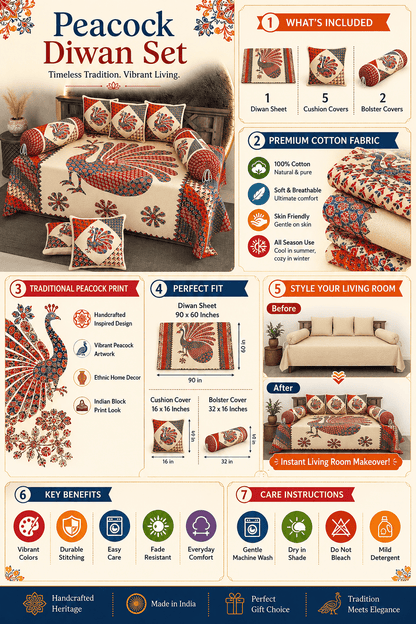 Amoha Decor Cotton Diwan Set – Royal Peacock Print 8 Piece Traditional Diwan Cover Set - Amoha Decor
